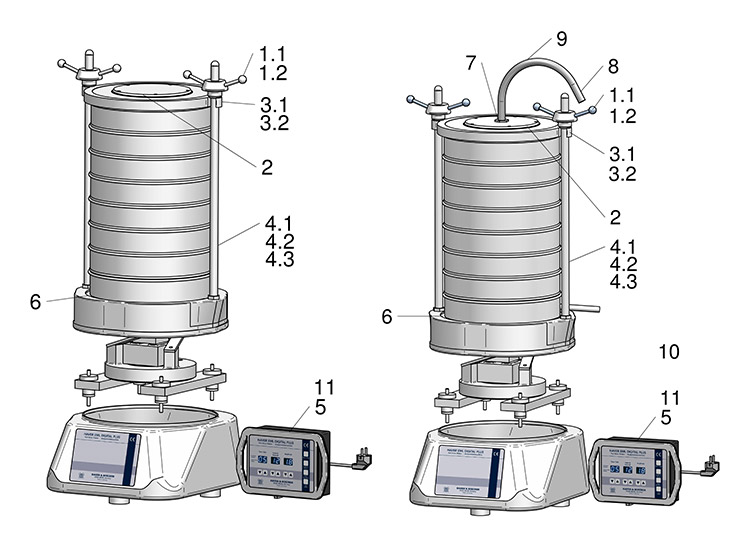 Sieve Analysis of up to 6 kg Sample Weight รุ่นสำหรับ รองรับน้ำหนักสูงสุด 6 กิโลกรัม (แบบแห้งและเปียก) (SIT215)