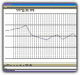 ซอฟแวร์สำหรับเครื่อง Calipers (Emveco Software for Calipers)