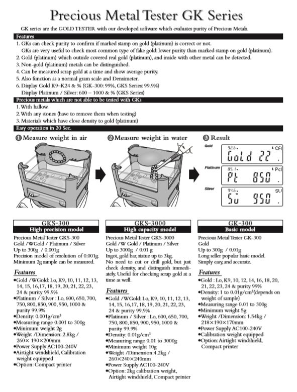 เครื่องวัดความหนาแน่นหรือความถ่วงจำเพาะของทองและแพลตินัม (Gold/Platinum Tester GK) ยี่ห้อ AlfaMirage รุ่น GKS/GK (SIT362)
