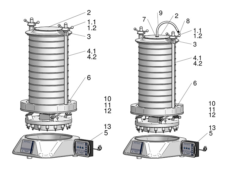 Sieve Analysis of up to 15 kg Sample Weight รุ่นสำหรับ รองรับน้ำหนักสูงสุด 15 กิโลกรัม (แบบแห้งและเปียก) (SIT214)