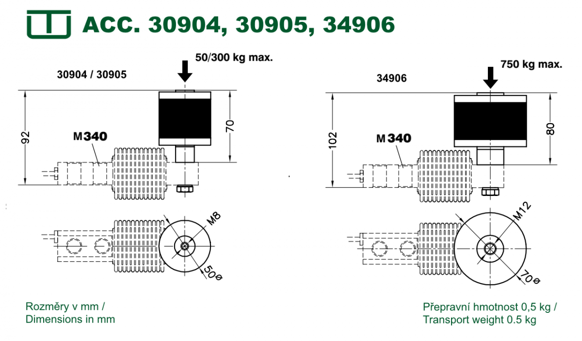 แผ่นฐานสำหรับโหลดเซลล์  (Base plate for the load cell M340) ยี่ห้อ Utilcell