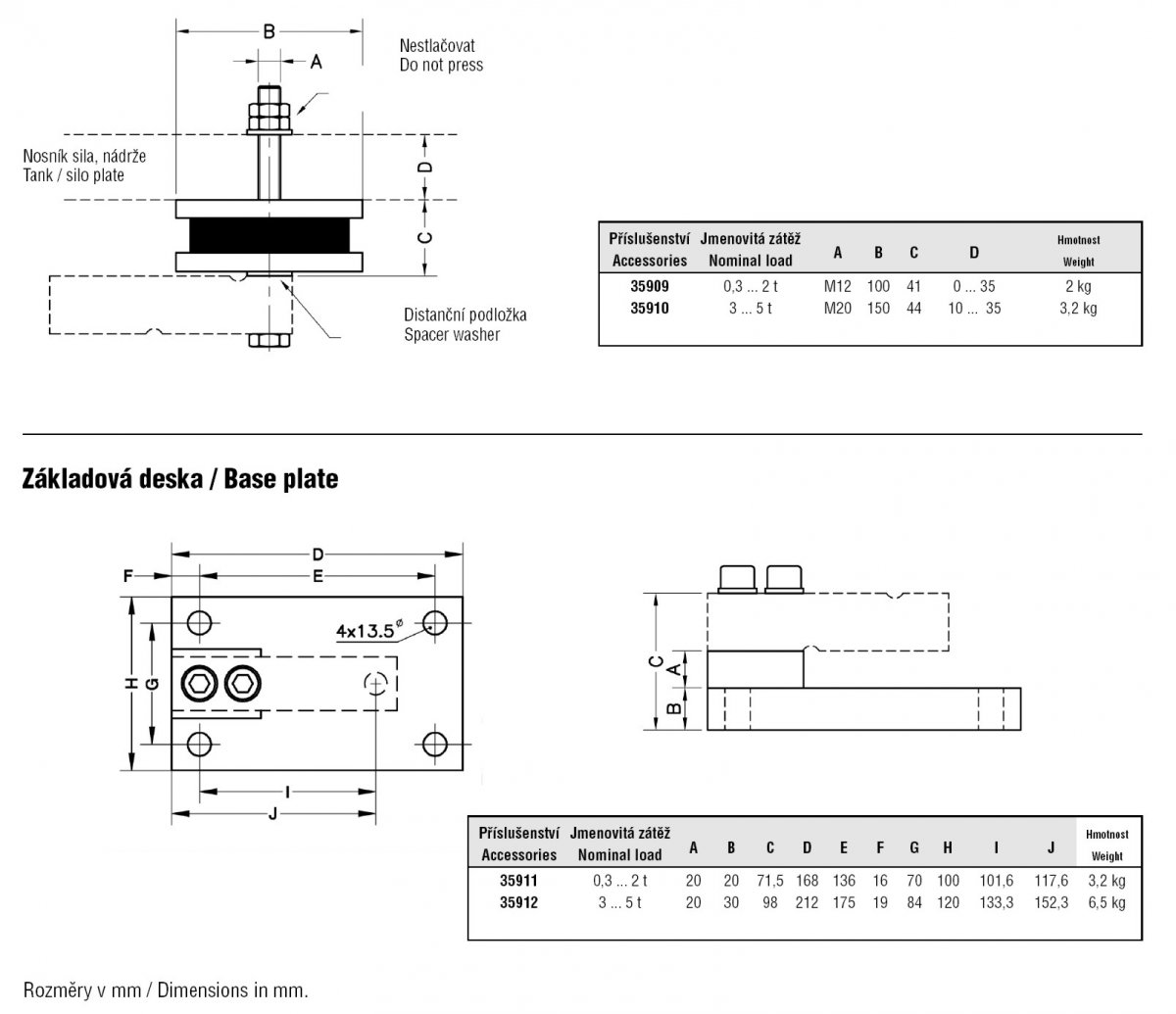 แผ่นฐานสำหรับโหลดเซลล์ (Silent block for the load cell M350.) ยี่ห้อ Utilcell