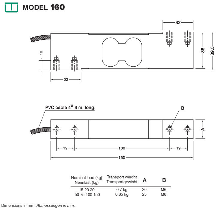 โหลดเซลล์วัดแรง (Load cell M160) ยี่ห้อ Utilcell (SIT465)