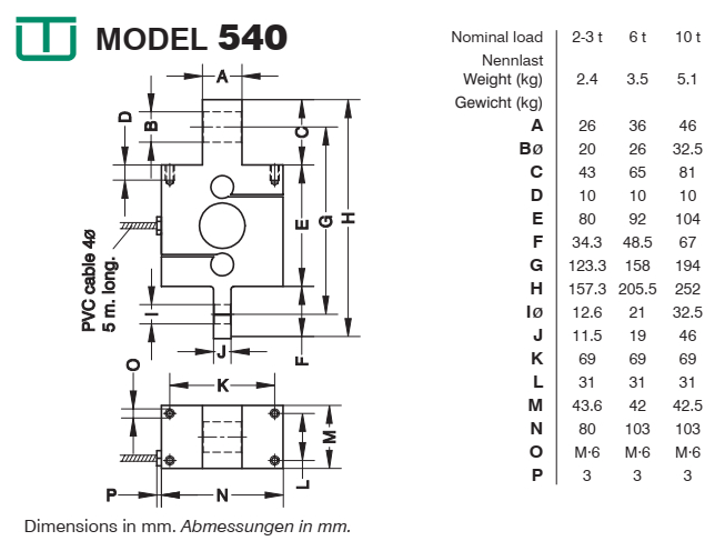 โหลดเซลล์วัดแรง (Load cell ) ยี่ห้อ Utilcell รุ่น M540