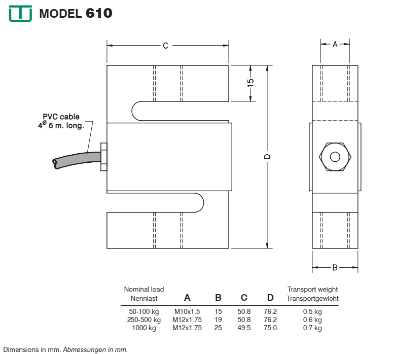 โหลดเซลล์วัดแรง (Load cell ) ยี่ห้อ Utilcell รุ่น M610