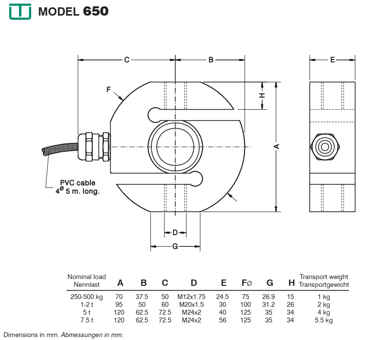 โหลดเซลล์วัดแรง (Load cell ) ยี่ห้อ Utilcell รุ่น M650