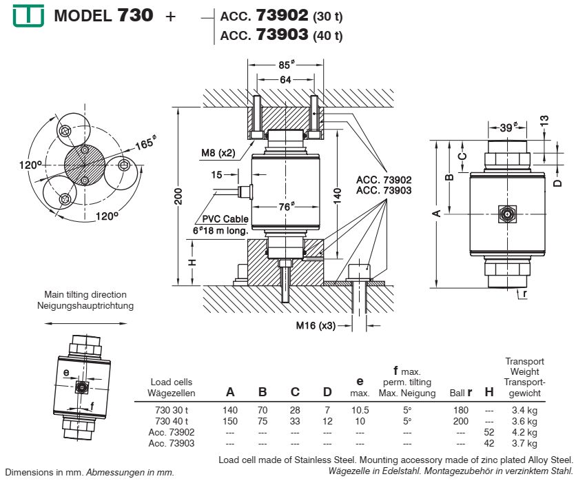 โหลดเซลล์วัดแรง (Load cell ) ยี่ห้อ Utilcell รุ่น M730