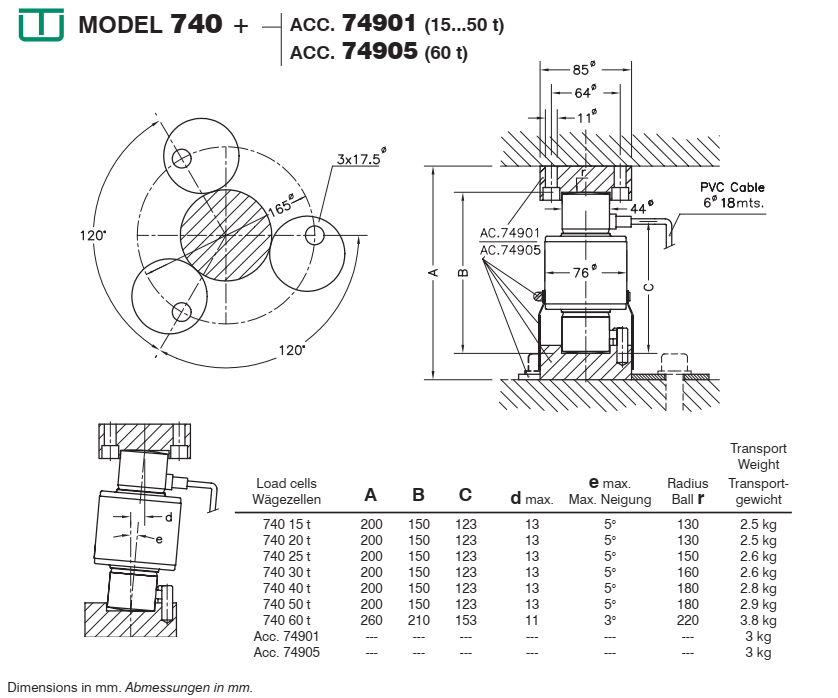 โหลดเซลล์วัดแรง (Load cell ) ยี่ห้อ Utilcell รุ่น M740