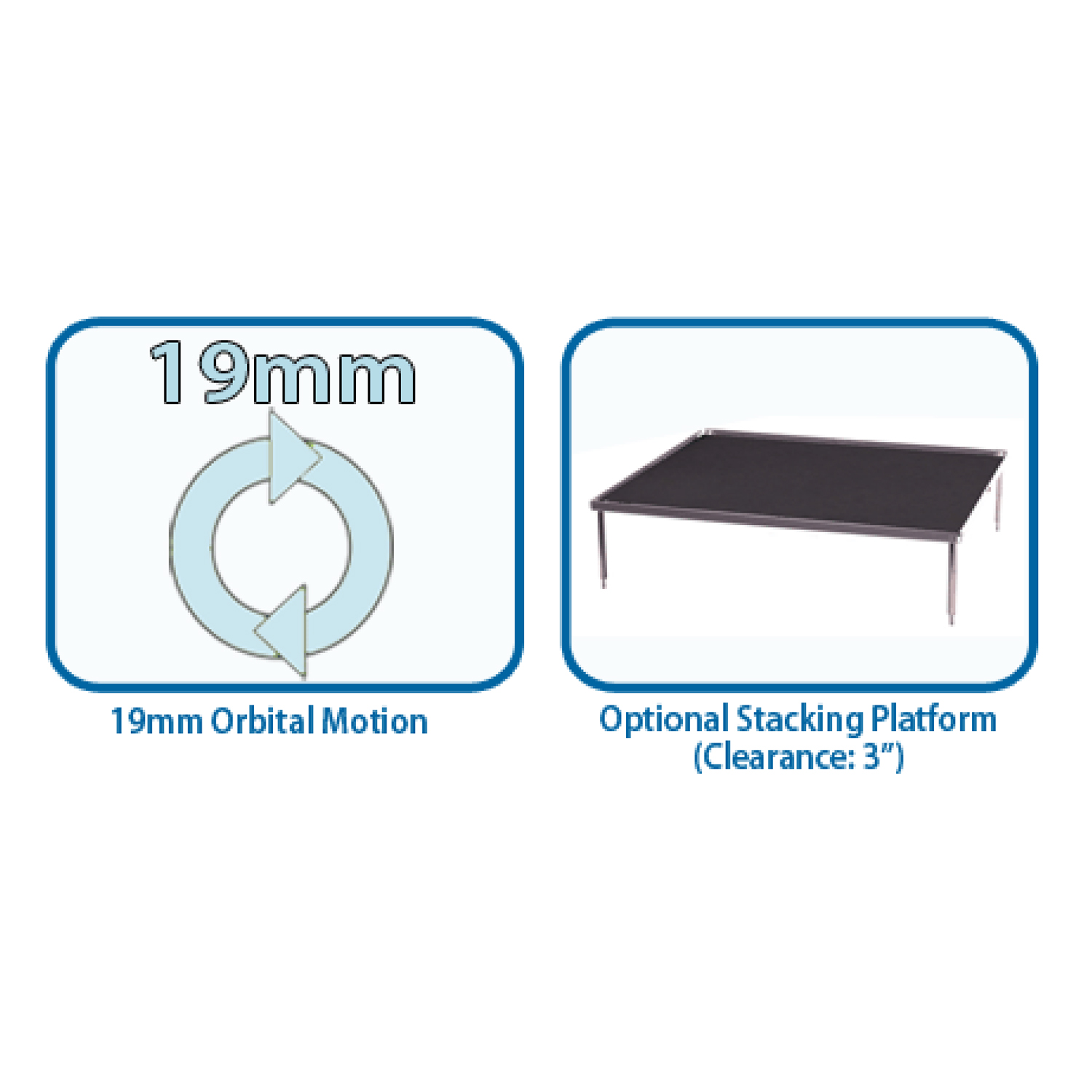 เครื่องเขย่าสารละลาย 2 มิติ (ORBI-BLOTTER WITH NON SLIP RUBBER MAT PLATFORM (14X12 เครื่องเขย่าสารละลาย 2 มิติ (ORBI-BLOTTER WITH NON SLIP RUBBER MAT PLATFORM (14X12